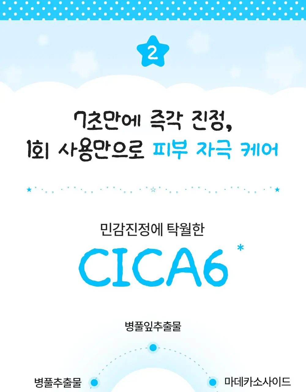 [부루부루도그 콜라보] 오어스 히알루론시카 7초 세럼 인 앰플 105ml 기획 (+애착베개키링,치크팩2p) 상세페이지 15